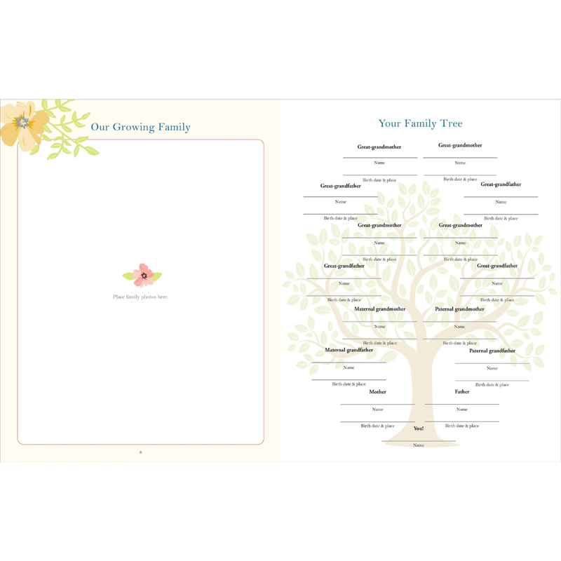 Libro de Recuerdos de Bebé